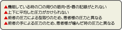 機能している時の口の周りの筋肉・舌・唇の記録がとれない、上下に平均した圧力がかけられない、術者の圧力による型取りのため、患者様の圧力と異なる、術者の手による圧力のため、患者様が噛んだ時の圧力と異なる