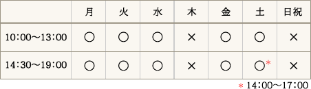 診療日時